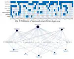 Identifying Industry Needs for Innovation Skills in Engineering Education: A Thematic Analysis of Cases From Danish Industry